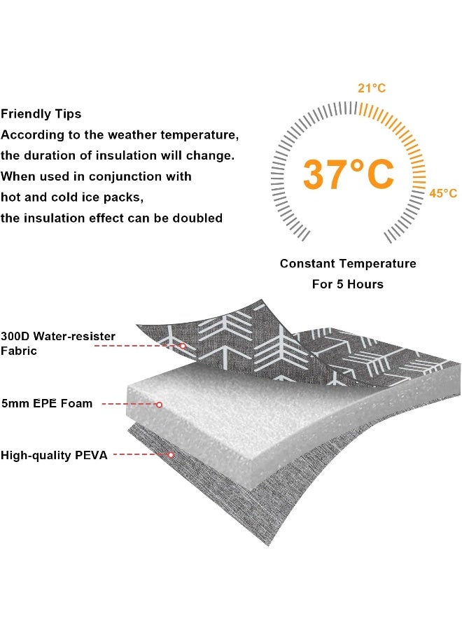 accmor حقيبة تبريد حليب الأم Accmor لزجاجات الحليب للأطفال، حقائب حمل زجاجات الأطفال المعزولة، حقيبة دافئة رائعة للأمهات المرضعات في دور الرعاية، رمادي - Image 4