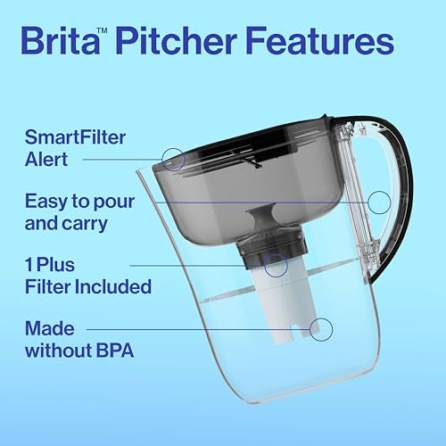Brita Small 6 Cup Water Filter Pitcher, 1 BritaPlus Filter, Metro, Black (Package May Vary) - Image 2