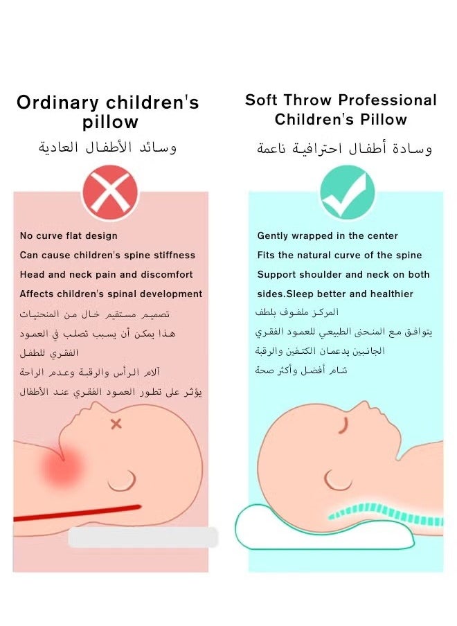 MIXDE Baby Nursing Sleeping Pillow, Children's Spine Protection Pillows for Boys and Girls, Toddlers Breathable Lightweight Shaping Pillow Multifunctional Infant Head Support for Kids Infants Superhigh Qua  - Image 2