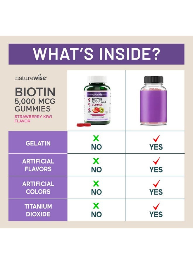 NatureWise Biotin Gummies - مكمل غذائي للشعر والبشرة والأظافر - فيتامين B7 5000 ميكروجرام - يدعم الجمال الطبيعي - بنكهة الفراولة والكيوي - نباتي، غير معدّل وراثيًا، خالٍ من الجلوتين - 60 قطعة [إمدادات لمدة شهر] - pzsku/Z0B4F3E19BDEAD98CB63DZ/45/_/1740202586/8762cd0f-b837-4eb1-bec6-24b955193078