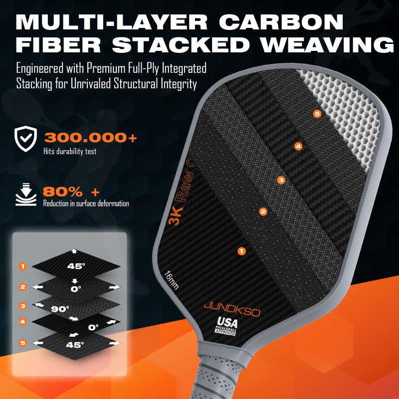 JUNDKSO Professional Pickleball Paddles- T700 Carbon Fiber Pickle Racket- 3K Raw Carbon Frosted Surface for Enhanced Spin and Friction - USAPA Approved Offensive Long Paddle for Intermediate Advanced Players - Image 3