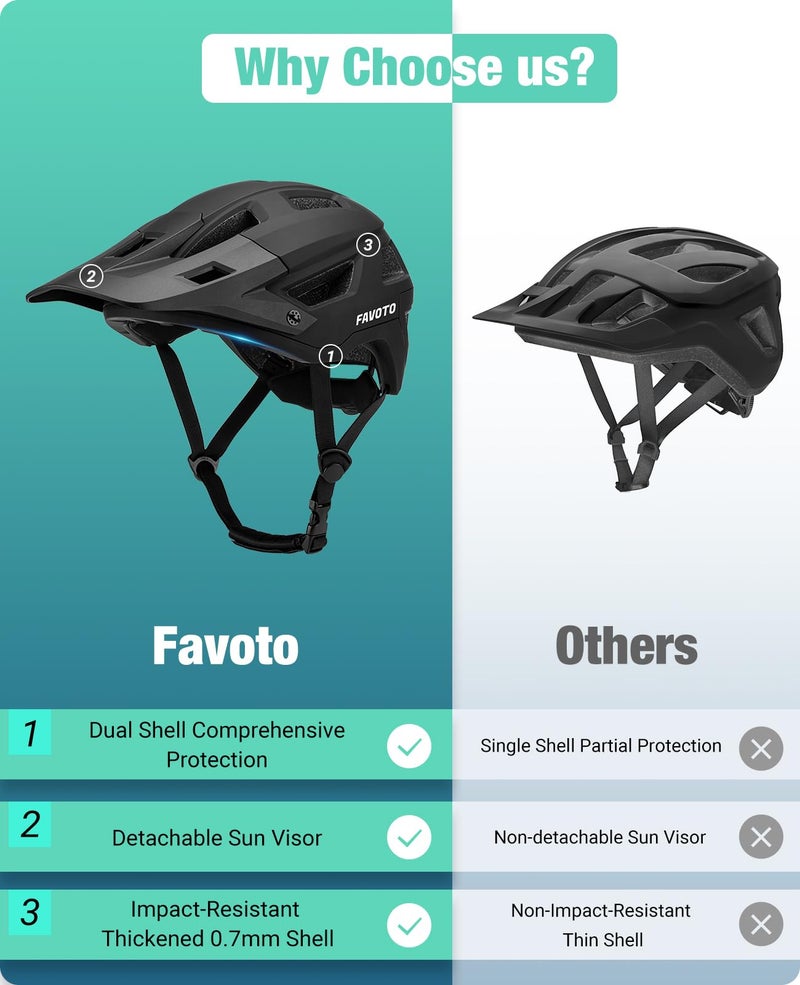 Favoto Adult Mountain Bike Helmet for Men & Women, Magnetic Buckle MTB Helmet with Removable Visor, Lightweight for Commuting & Off-Road Cycling, Balck - Image 2
