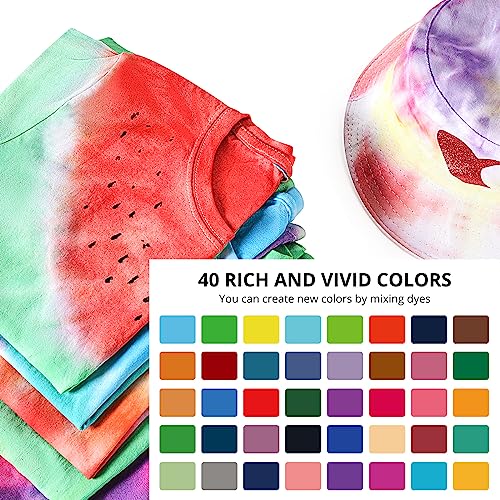 HTVRONT Tie Dye Kit - 40 Vibrant Colors Tye Dye Kit for Large Groups, Pre-Filled Bottles Tye dye for Kids, Permanent Tie Dye Kits for Adults Tyedyedye Party Supplies Tye dye Kit to Go(Just Add Water) - Image 2