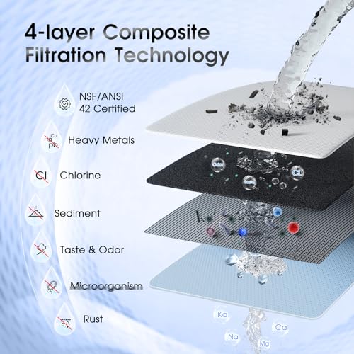 OEMIRY Countertop Water Filter, Stainless Steel 8000 Gallons Faucet Water Filtration System, Reduces 99.99% Chlorine, Lead, Heavy Metals, Bad Odor, OM-CF01 Included 1 Filter - Image 4