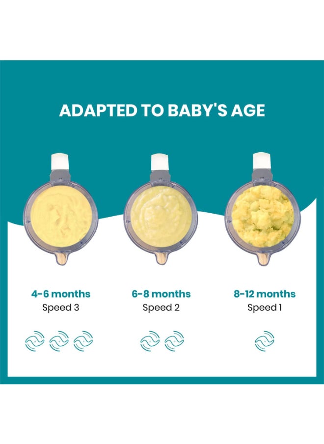 babymoov - Nutribaby (+) Food Processor And Blender Mixer - Industrial Grey, Steam Cook, Blend, Defrost, Reheat, Quick Homemade Baby Food - Xxl Capacity, 2.2L - Image 1