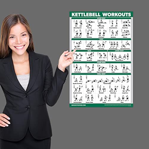Palace Learning QUICKFIT Kettlebell Workout Exercise Poster | Illustrated Guide | Kettle Bell Routine (Laminated, 18" x 24") - Image 4