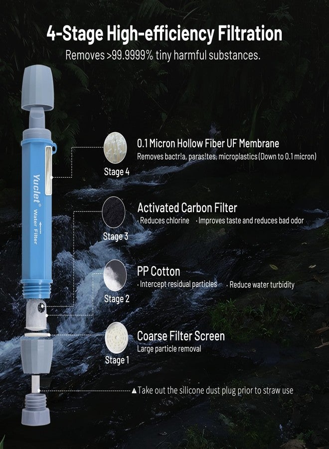 Yuclet Gravity Water Filtration System w/ 2 Gal Water Bag & 0.1 Micron Water Filter Straw, Gravity-Fed Water Purifier Survival Gear for Camping, Travel, Backpacking, Hiking & Emergency Preparedness - Image 2