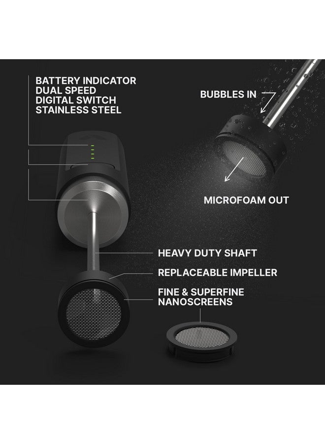 subminimal Subminimal Performance Milk Foamer - NanoFoamer Lithium Handheld Frother - Rechargeable, Dual-Speed - Microfoamed Milk in 30 Seconds, Barista-Style Coffee Drinks at Home - White Special Edition  - Image 4