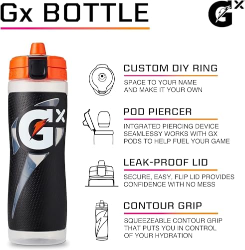 Gatorade زجاجة غاتوريد غليتش كامو جوافة Gx - Image 2