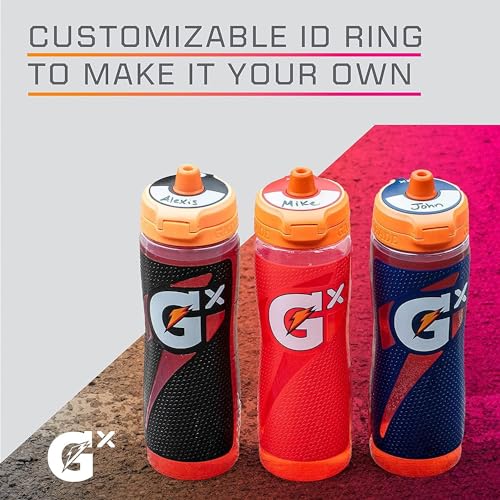 Gatorade زجاجة غاتوريد غليتش كامو جوافة Gx - Image 5
