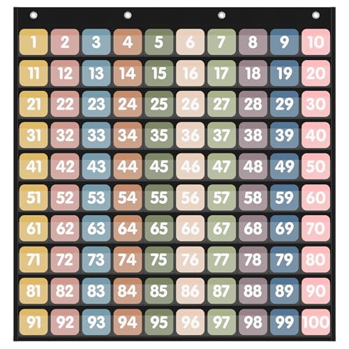 Yoink Boho Number Pockets Chart 1100 with 120 DoubleSided Number Cards Wall Mountable Hundred Chart for Kids Classroom Teachers Home Counting and Organizer Black - Image 1