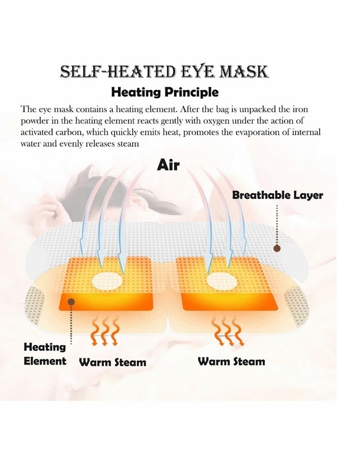 10 Packs Hot Steam Eye SPA Mask