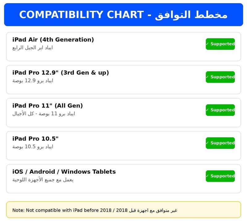 JESR AL AHLAM Stylus Pen for All iPad, Tablet & Mobile Devices – Rechargeable 1.2mm Fine Point Active Stylus Pencil with Palm Rejection, Magnetic USB Charging & High Precision for Drawing, Writing & Note Taking – Compatible with iPad Pro 11/12.9, iPad 10/9/8/7/6, Air 5/4/3, Mini 6/5 and Most Touchscreen Electronic Gadgets (White) - Image 3