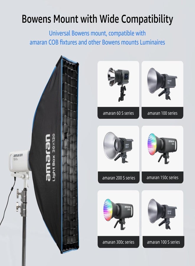 عماران صندوق إضاءة أماران سوفت بوكس (صندوق إضاءة أماران 30x120) - Image 5