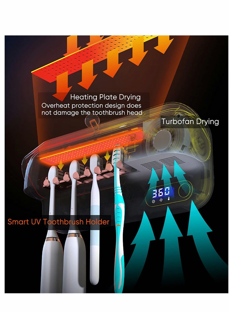 SOLARAE UV Toothbrush Sanitizer Dryer Heating and Fan Drying Function UVC-LED Tooth Brush Cleaner Sterilizer Holder Wall Mounted Suitable for Oral-B - Image 4