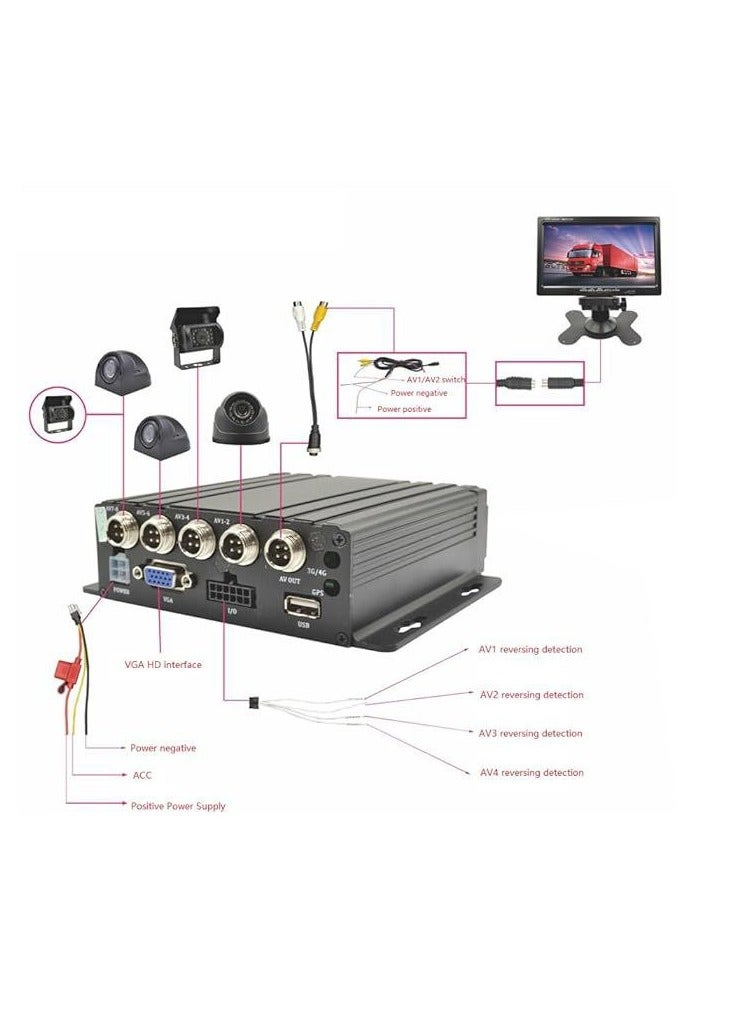MDVR kit for Bus Truck Car Security - 960P 4CH SD Card Mobile DVR Video Recorder + 4x 720P Front Side Rear View Cameras + 7 TFT LCD Color Monitor + 4pcs Cables - Image 4