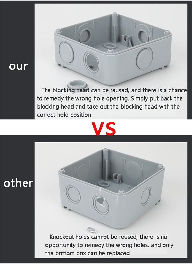 MLADEN Electrical Sockets Waterproof Outdoor Box Wall Socket 13 A Double Universal(Uk)Switche'D Outlet With Usb Charging Port  - Image 4