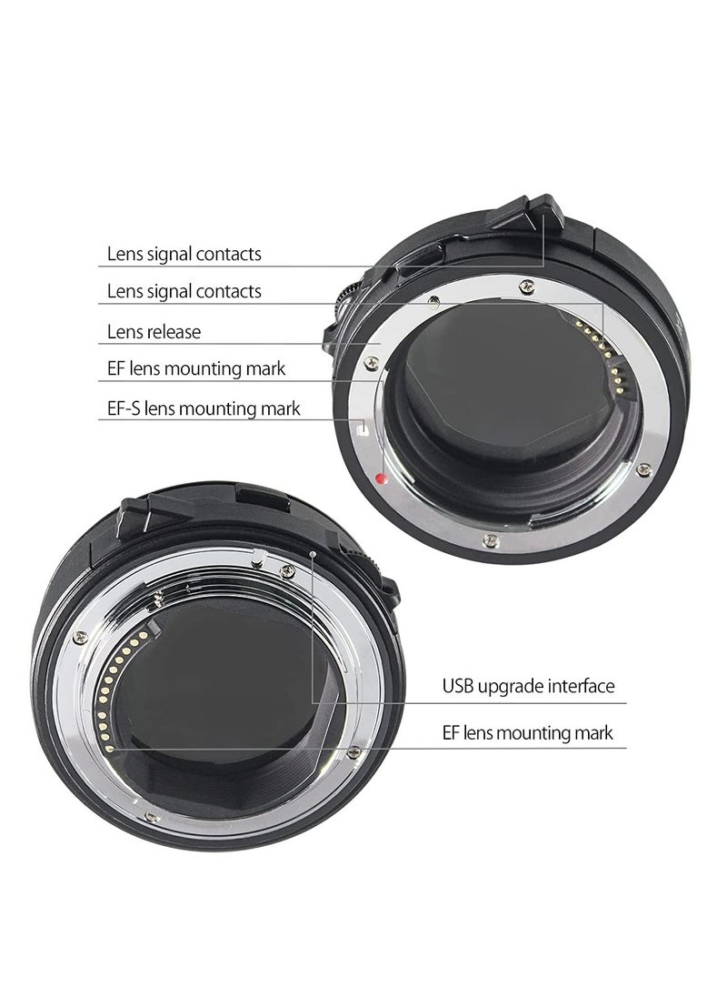 SYOSI Lens Adapter EF to EOS R Mount Adapter with Drop in Variable ND Filter, Lens Mount Adapter Converter Compatible for Canon EF/EF-S Lens to RP R5 R6 Camera  - Image 2