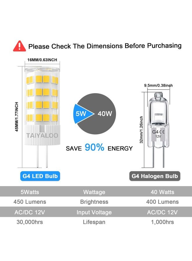 TAIYALOO G4 LED Bulbs, 5W Bi-Pin G4 Base LED Bulb Equivalent to 40W T3 JC Type G4 Halogen Bulb 40W, Not-Dimmable AC/DC 12V G4 Bulb, 360°Beam Angle Warm White 3000K G4 Light Bulb (6 Pack) - Image 2