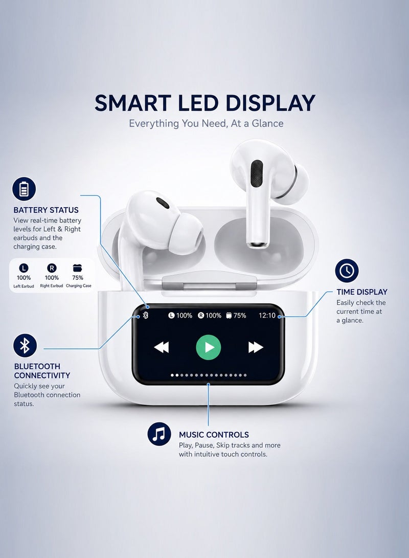 Vierex VE-F5 Smart Screen Wireless Earphones | ANC+ENC Noise Cancellation - Image 5