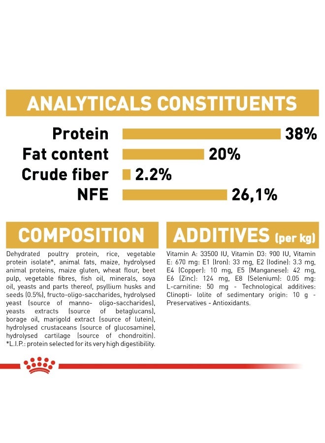 رويال كانين تغذية سلالة القطط البريطانية قصيرة الشعر 2 كجم - Image 3