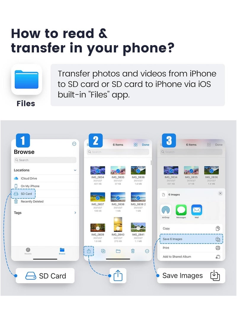 general SD Card Reader for iPhone iPad Memory Card Reader Adapter with SD  MicroSD Card Slots Plug and Play - Image 4