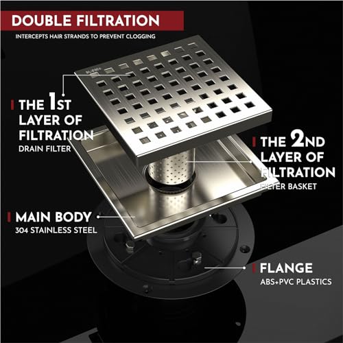 WEBANG 6 Inch Square Shower Floor Drain with Flange,Quadrato Pattern Grate Removable,Food-Grade SUS 304 Stainless Steel,Watermark&CUPC Certified,Brushed Nickel - Image 4