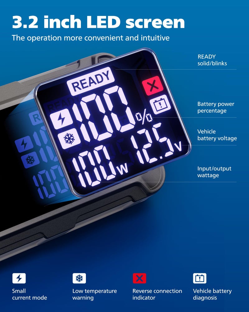 Philips فيلبس 2300A جهاز بدء تشغيل بطارية السيارة، 12 فولت 16000 مللي أمبير ساعة بطارية ليثيوم محمولة (محرك بنزين 8.5 لتر محرك ديزل 6 لتر) مع شحن سريع 100 واط، مخرج تيار مستمر، شاشة LED، ضوء LED - Image 5