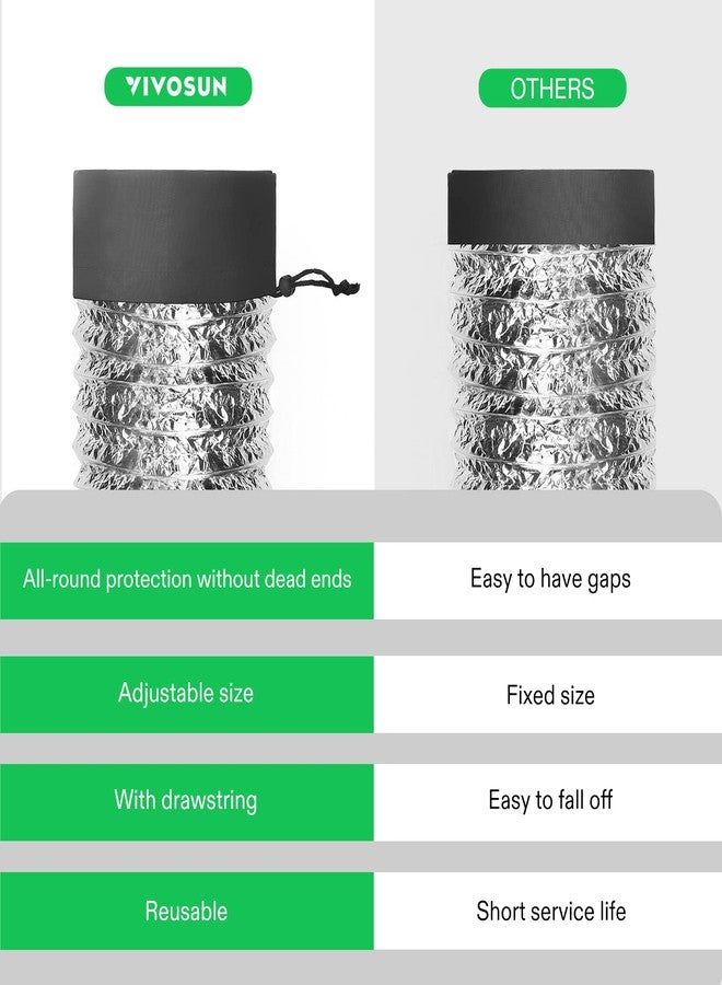 VIVOSUN 2-Pcs. Grow Tent Vent Cover, 8" Duct Filter Vent Cover with Elastic Band and Fixed Buckle for Plant Grow Tent Vent - Image 4