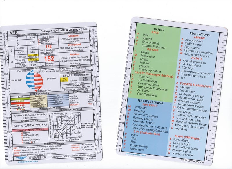 Crystal Pilot VFR-Acronym Placard with Formulas and Sectional/WAC Scale (Medium) and mm/Inch Scale - Image 4
