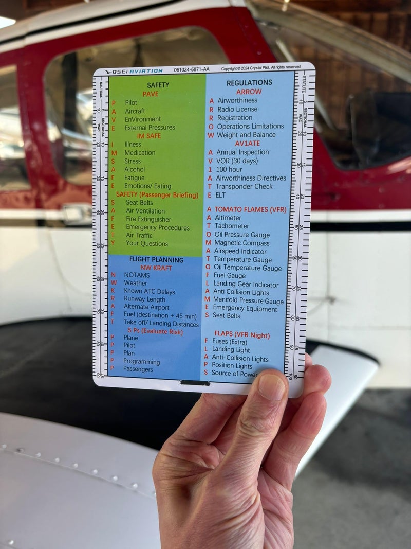 Crystal Pilot VFR-Acronym Placard with Formulas and Sectional/WAC Scale (Medium) and mm/Inch Scale - Image 2
