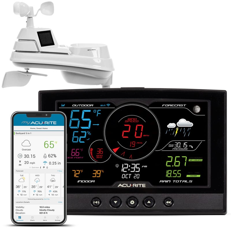 AcuRite Iris 5in1 Home Weather Station with DirecttoWiFi Wireless Display and Alerts for Remote Monitoring IndoorOutdoor Temperature and Humidity with Wind SpeedDirection 01544M