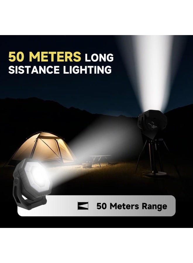 Smart Rahah F8000 Industrial Magnetic Rotating , 800 Lumen Crush-Proof Flashlight, Vehicle-Grade Impact Resistance, 3 Modes With 8H Runtime, Ideal For Repair Engineering Camping - Image 5