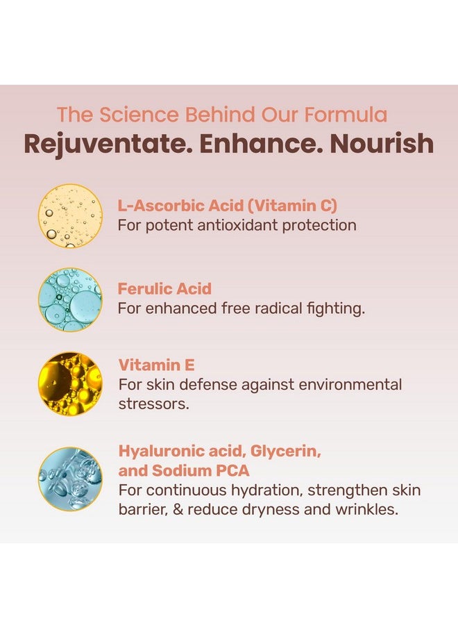 Balshi Derma-Ceuticals MD - Total Serum Vitamin C E With Ferulic Acid Serum W/L Ascorbic Acid Hyaluronic Acid Glycerin And Sodium Pca Vitamin C Serum With Ferulic Acid Use To Boost Defense Brighten Firm Hydrate 1Oz - Image 1