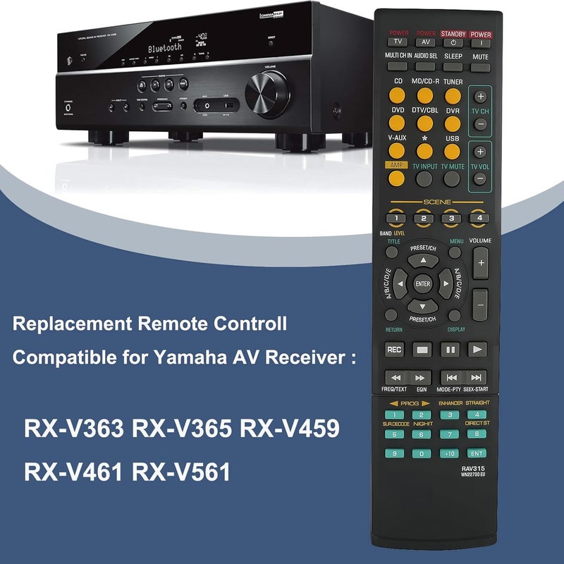 Universal Replacement Remote Controller Compatible for Yamaha AV Receiver Home Audio RX-V363 RX-V365 RX-V459 RX-V461 RX-V561 - Image 2