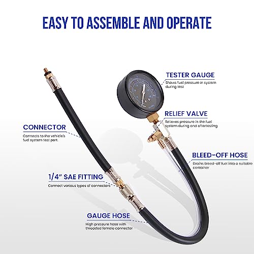 Lichamp Automotive Fuel Pressure Test Kit, Fuel Pump & Rail Diagnostic Gauge with Adapters, Hose, for Car/Truck/Motorcycle - Image 4