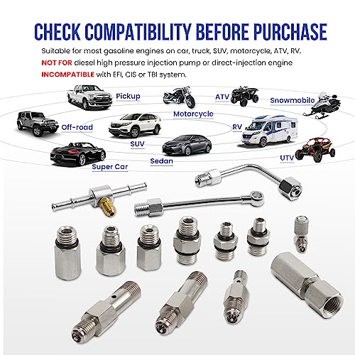 Lichamp Automotive Fuel Pressure Test Kit, Fuel Pump & Rail Diagnostic Gauge with Adapters, Hose, for Car/Truck/Motorcycle - Image 3