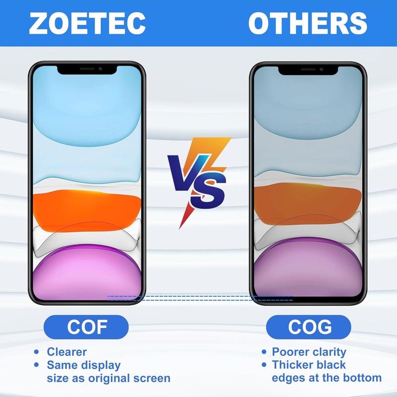 ZOETEC Screen Replacement for iPhone 11, Full HD 3D Touch LCD Retina Display COF Screen Digitizer Assembly with Tempered Glass, Waterproof Adhesive & Repair Tools - Image 4