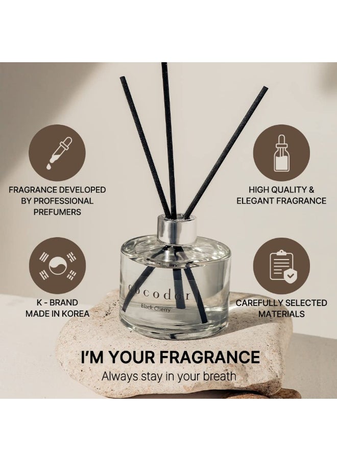 Signature Reed Diffuser Refreshing Air 6.7Oz 200Ml 1 Pack Reed Diffuser Reed Diffuser Set Oil Diffuser And Reed Diffuser Sticks Home Decor And Office Decor Fragrance And Gifts - pzsku/Z0B625E319F89A7BF9DE9Z/45/_/1725341592/40d3316b-1afc-48da-8f5d-2f8a480f85cc