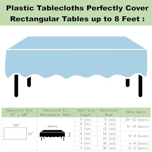 rebdng Plastic Light Sky Blue Tablecloths 3 Pack Disposable Table Covers 54" x 108" Powder lt Blue Table Cloths for Gender Reveal Parties Baby Shower Engagement Wedding, Fits 6 to 8 Foot Rectangle Tables - Image 5