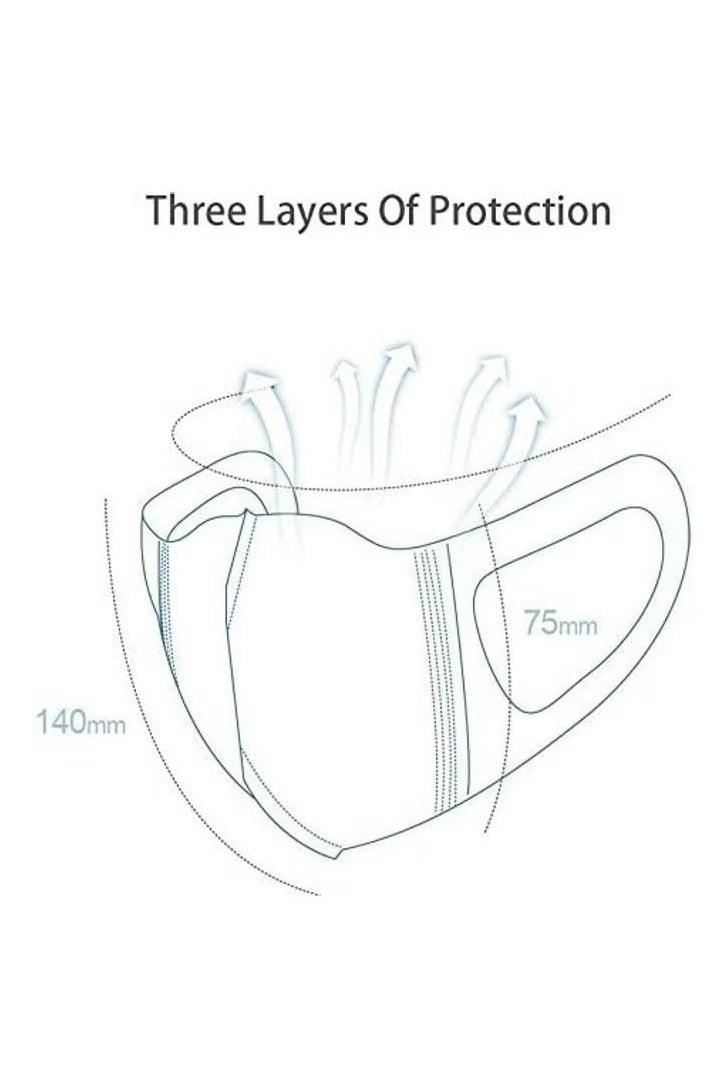 Quantum Bay Face Mask Disposable for Adults, 3-Ply Face Mask with Melt Blown Filter, 3D Design Protective Face Mask with Elastic Ear Loops, Breathable and Comfortable Fit, Black Face Mask Pack of 50, Protection Against Dust and Air Pollution  - Image 4
