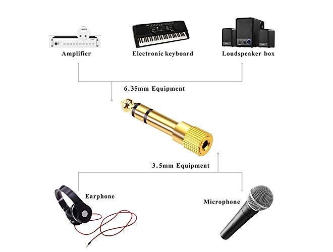 FEDUS 6.35mm Stereo Male to 3.5mm Female Stereo Jack Headphone Adapter Converter Pack of 1 - Image 2