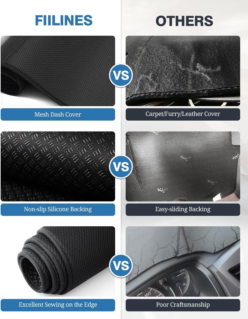 FIILINES Dash Cover for 2014-2019 Kia Soul - Nonslip Mesh Protector - Image 3