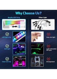 Generic WEBUPAR Dreamcolor Acrylic Interior Car Lights by MT Best Buy, 18-in-1 RGB LED Strip Lights with APP Control – 213 Color Modes for Neon Car Ambient Lighting  - Image 2