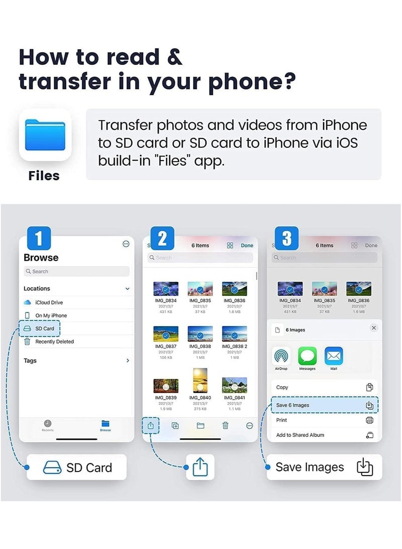 SD/TF Card Reader for iPhone iPad Camera, 2-in-1 Dual Card Slot Memory Card Reader Lightning/Type-C to Carder Adapter (SD TF for lightning Type C 2 in 1) - Image 3