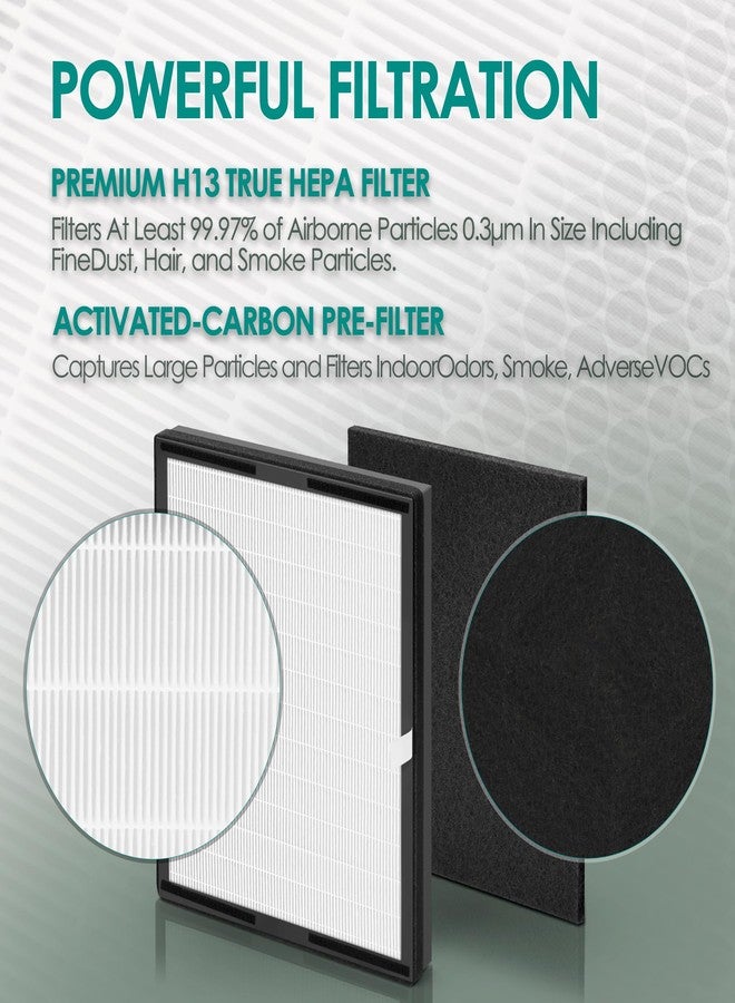 Keedal Idylis Air Purifier Replacement Filter D for Filtrete and Idylis Air Purifier IAP-10-280 IAP10280 AC-2118 AC-2123 and Idylis Air Purifier Filters IAF-H-100D, 4 HEPA Filter & 4 Extra Carbon Pre-filter - Image 5