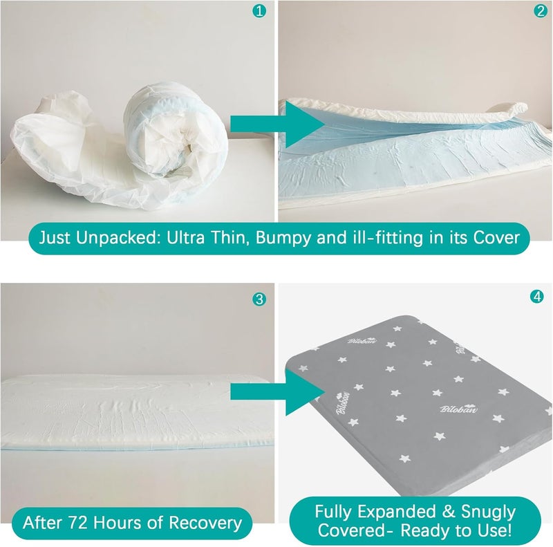 Biloban Waterproof Dog Beds for Large Dogs 38" x 26", Washable Large Dog Bed Pad, Memory Foam Dog Beds & Furniture, Large Dog Mat for Sleeping, Plush Flannel Fleece Top Pet Bed, Grey - Image 2