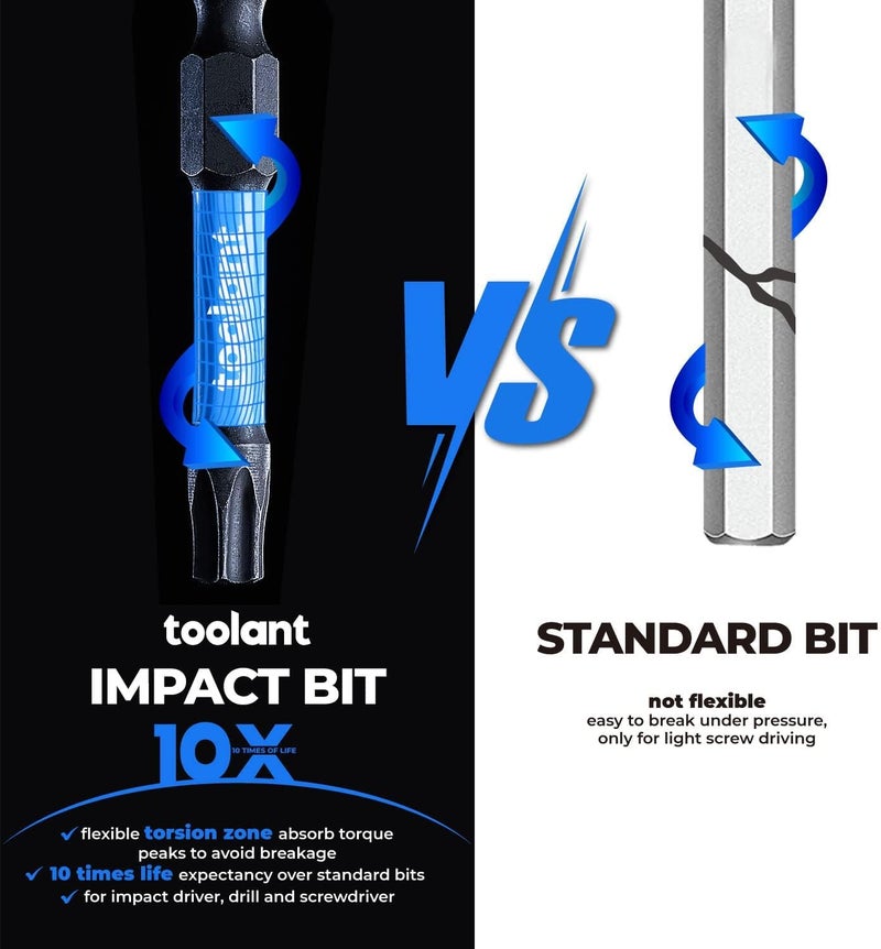 toolant 2â€ Impact Torx Bits 10pack (T20), 1/4â€ Hex-Shank S2 Steel Screwdriving Star Bit, CNC Machined Tips Magnetic Power Bits, with Storage Box - Image 4