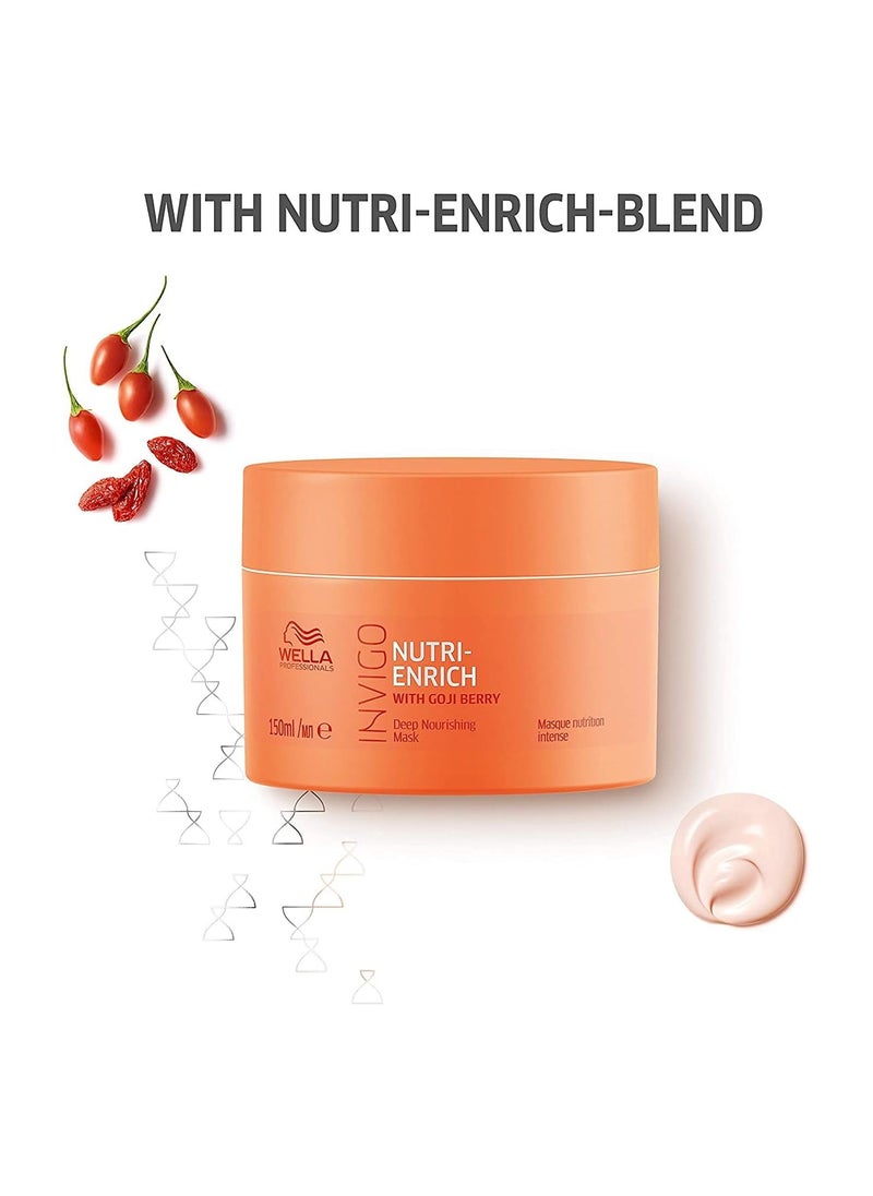 Wella Professionals Wella Professionals Invigo Nutri-Enrich Mask,150ml  - Image 3
