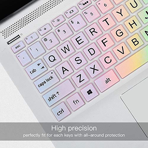 imComor Keyboard Cover for HP Pavilion X360 14" & HP Laptop 14 14-dq 14-fq 14-dk 14m-dh 14-cd/ce/cf Series 14-cf0006dx/cf0012dx 14-dk0002dx 14-dq0011dx/dq1037wm/dq1089wm 14-fq0040nr/fq0050nr Keyboard Skin - Image 3